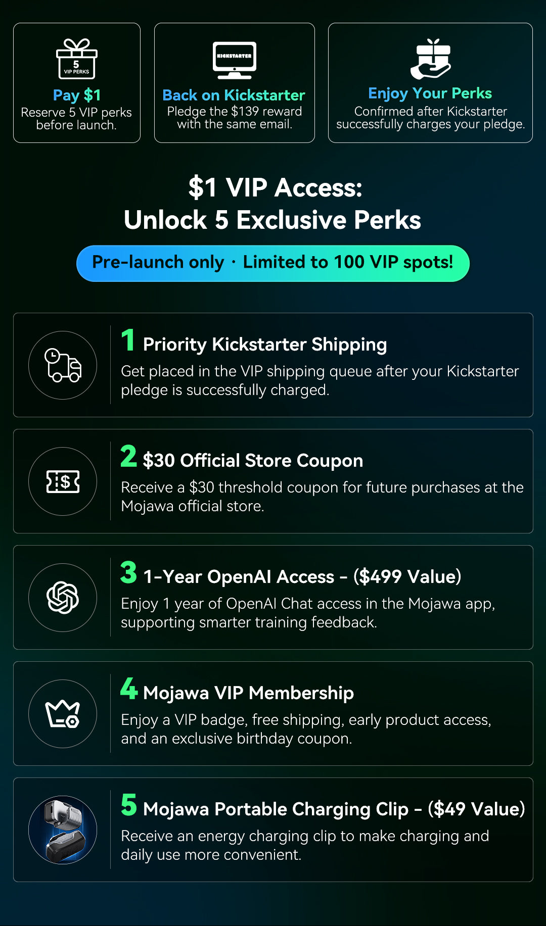Mojawa Purra Flow – $1 VIP Access