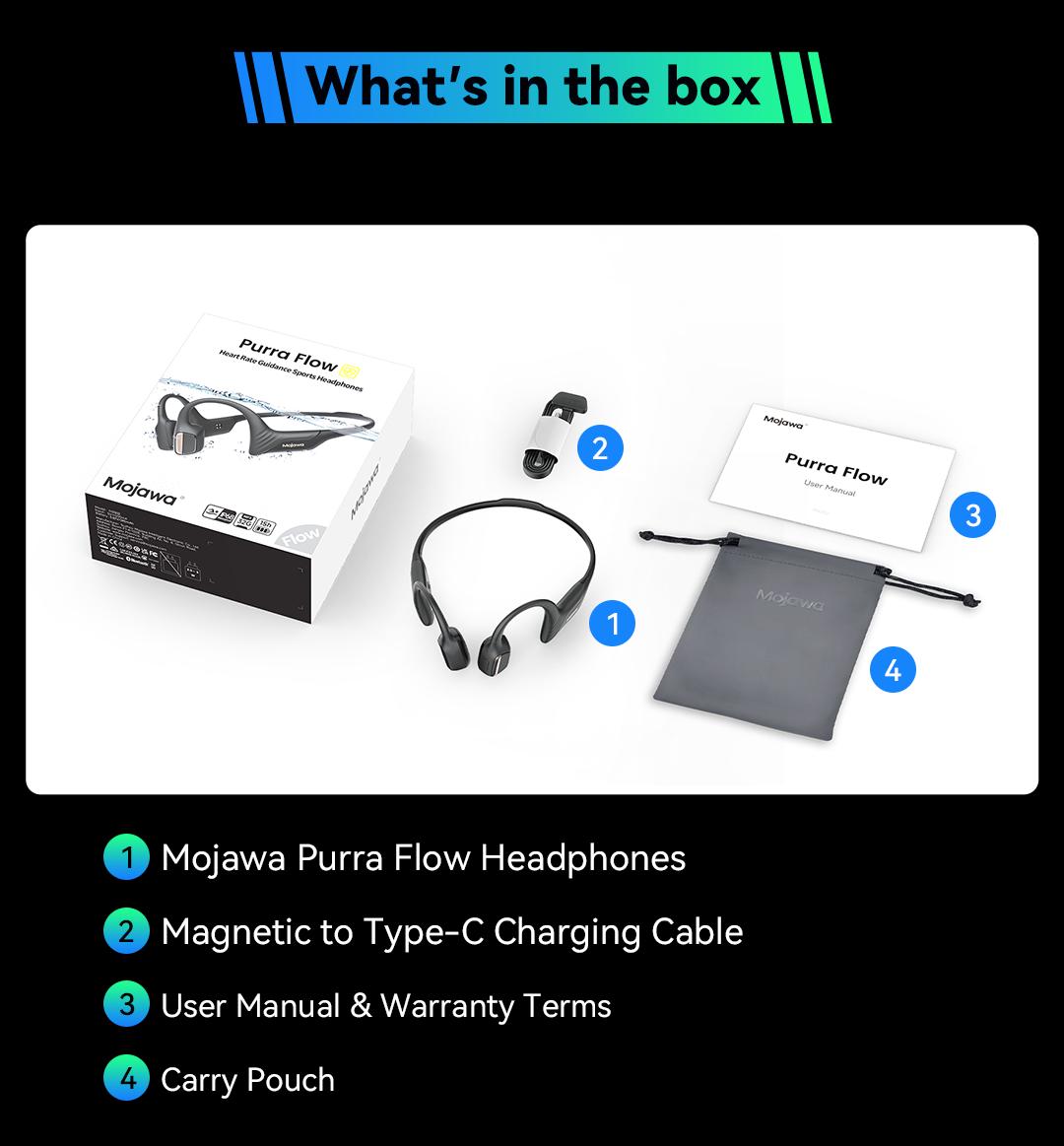 What's In The Box