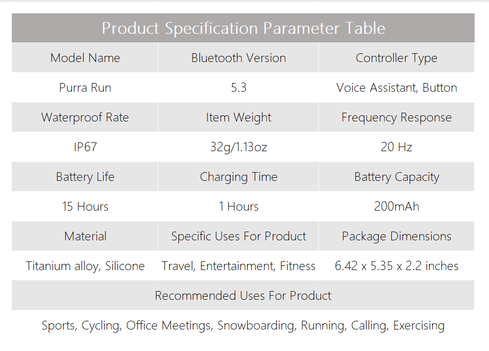Mojawa's New Arrival Purra Run | True Bone Conduction Open-Ear Headset